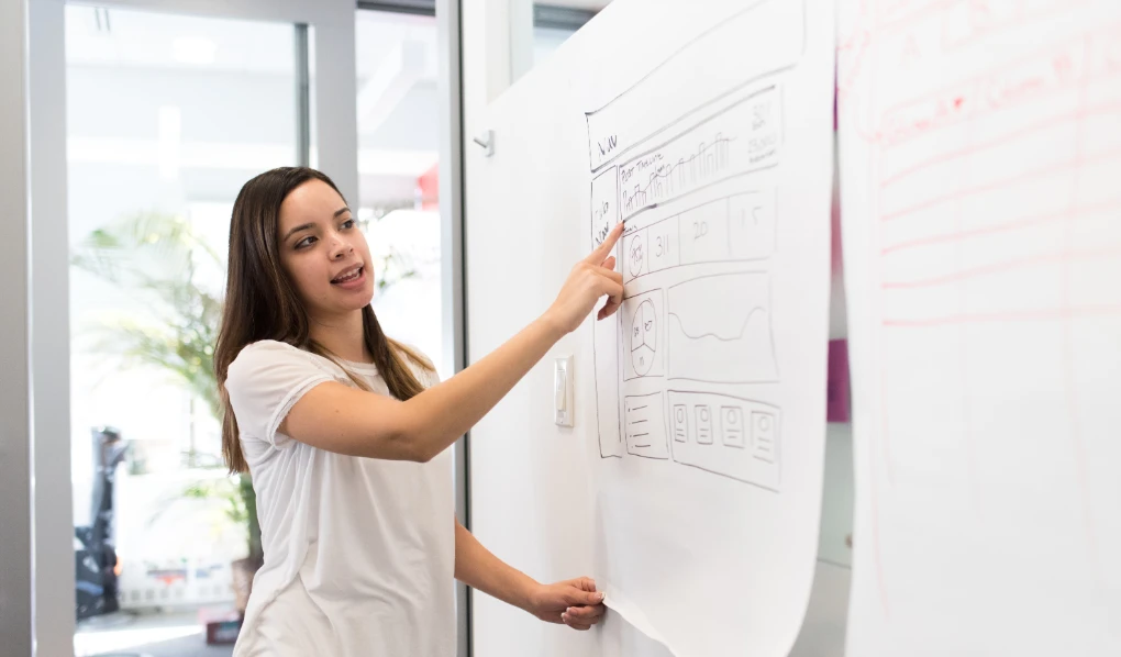 Woman explaining project on whiteboard